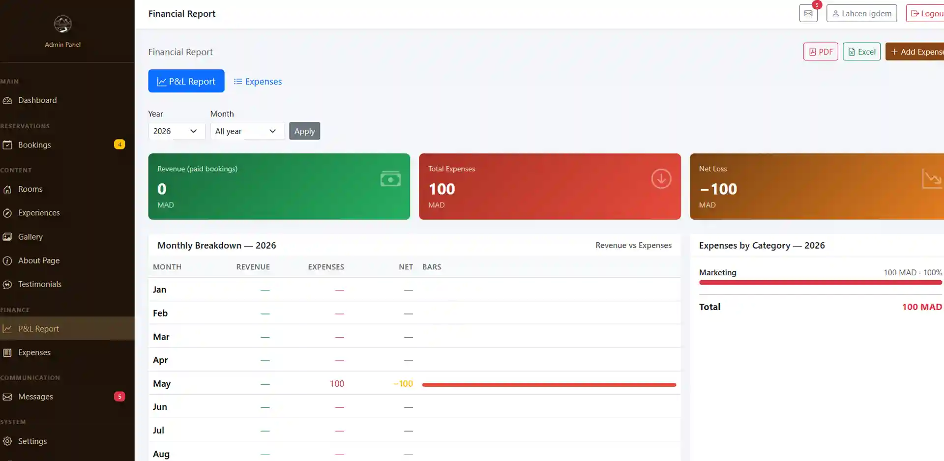 Imlil Oasis — Boutique Guesthouse Booking & Management Platform